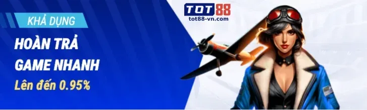Hỗ Trợ 24/7 Nhanh Chóng